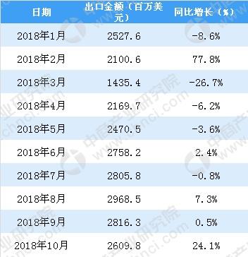 這三款燈光沉浸互動裝置，將顛覆你的想象力!